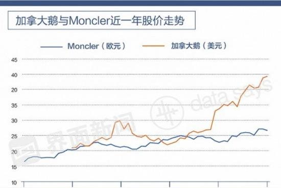 ブランド品を自分で修理するのはアリですか？